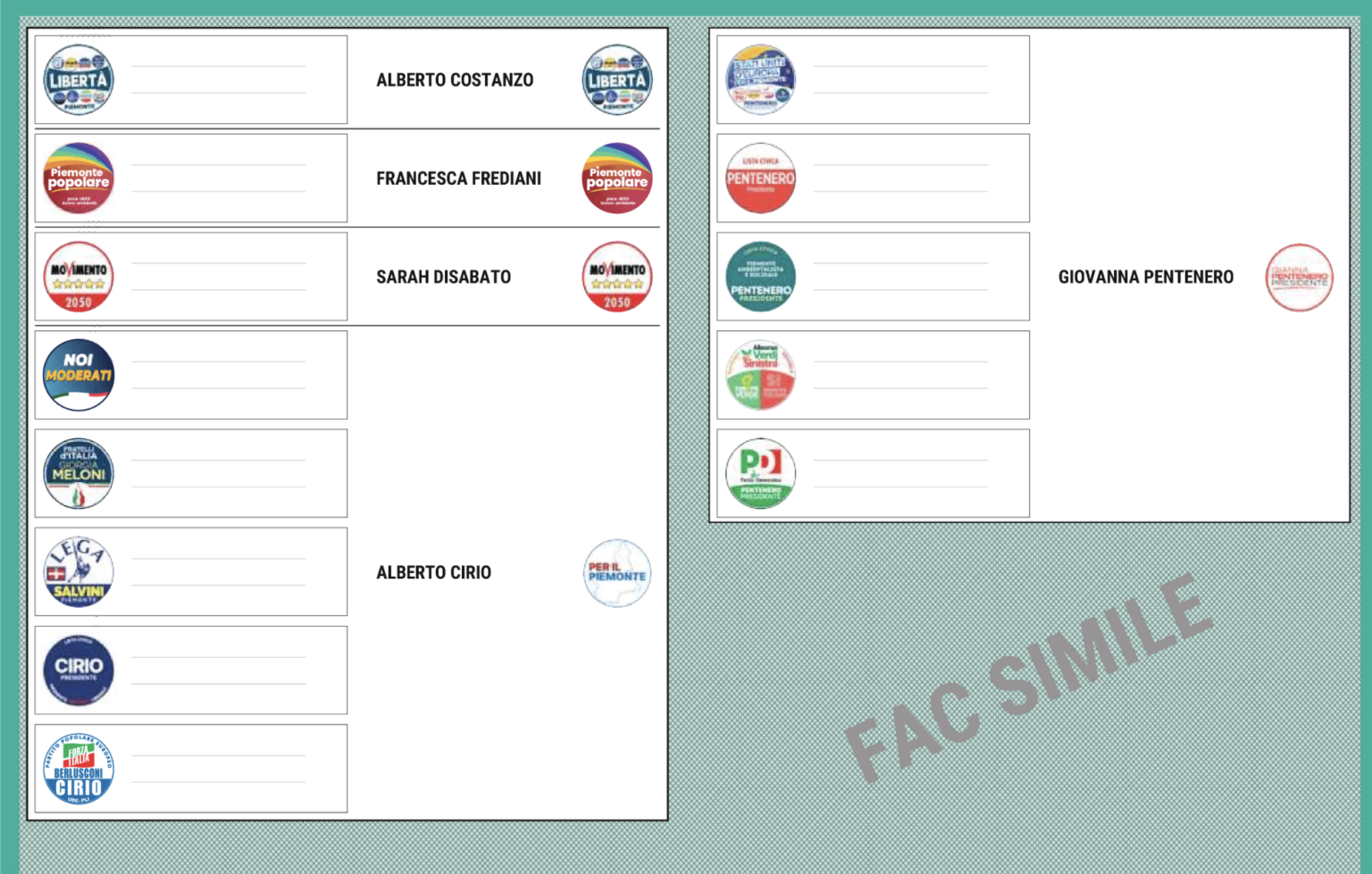 Elezioni regionali, i nomi dei candidati in provincia di Novara